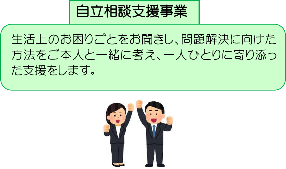 自立相談支援事業